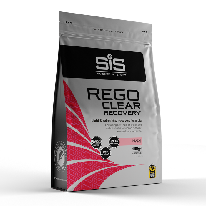SiS Rego Clear Recovery