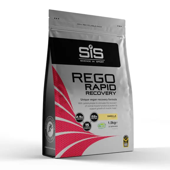 SiS Rego Rapid Recovery (Recuperador)