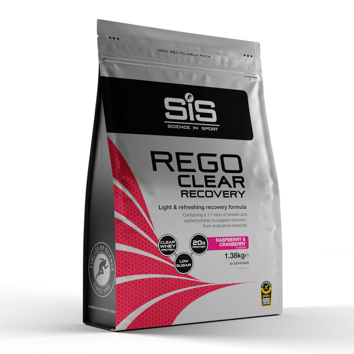 SiS Rego Clear Recovery