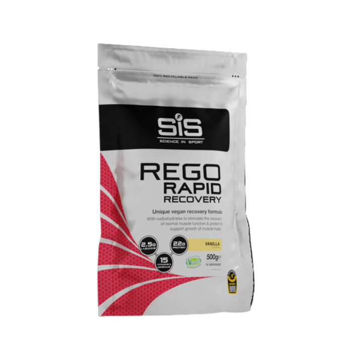 SiS Rego Rapid Recovery (Recuperador)