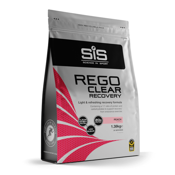 SiS Rego Clear Recovery